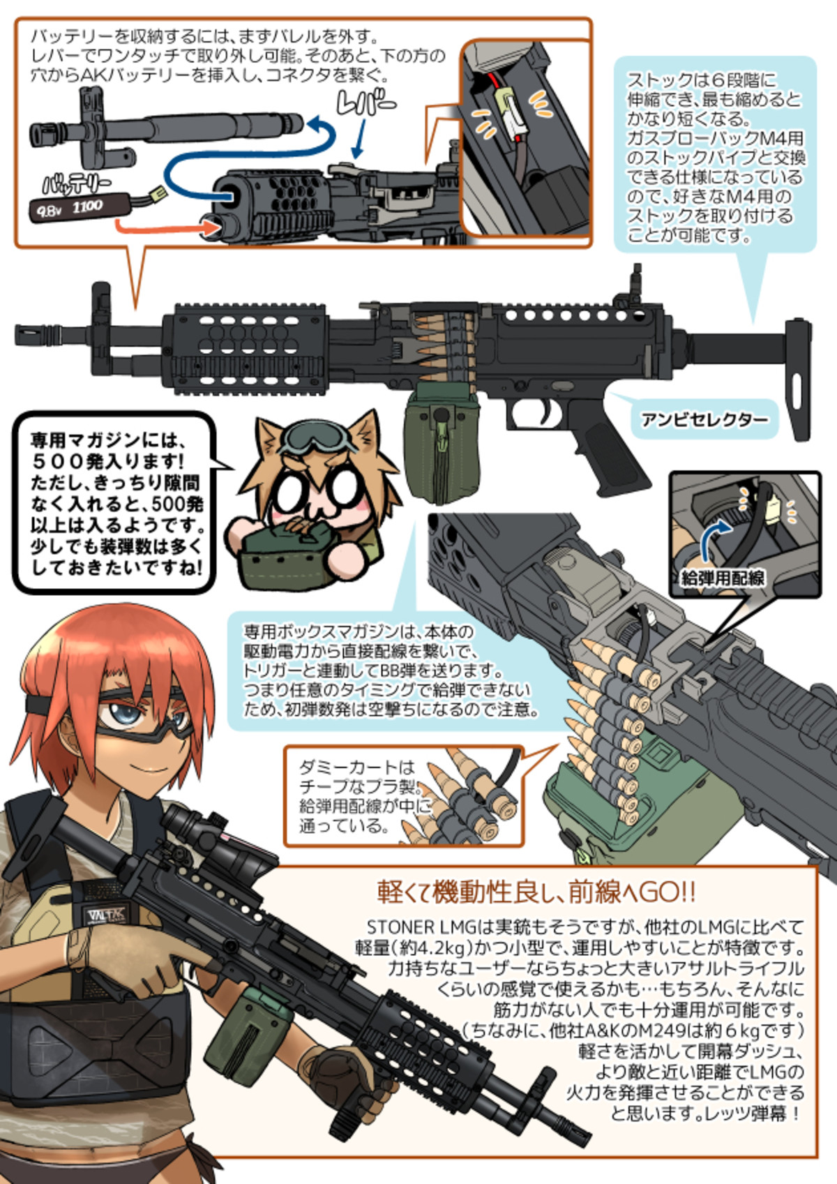 guns girlさん専用 aljaser.com.bh